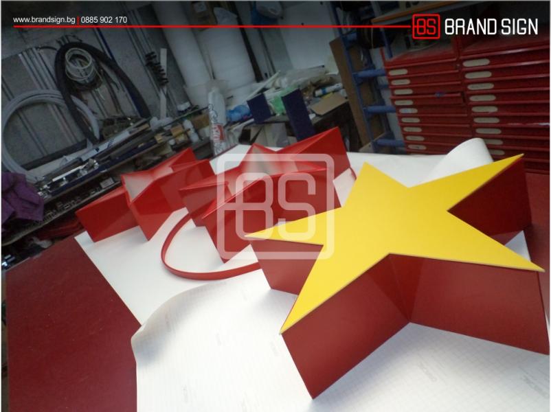 Production