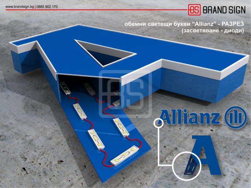 Design