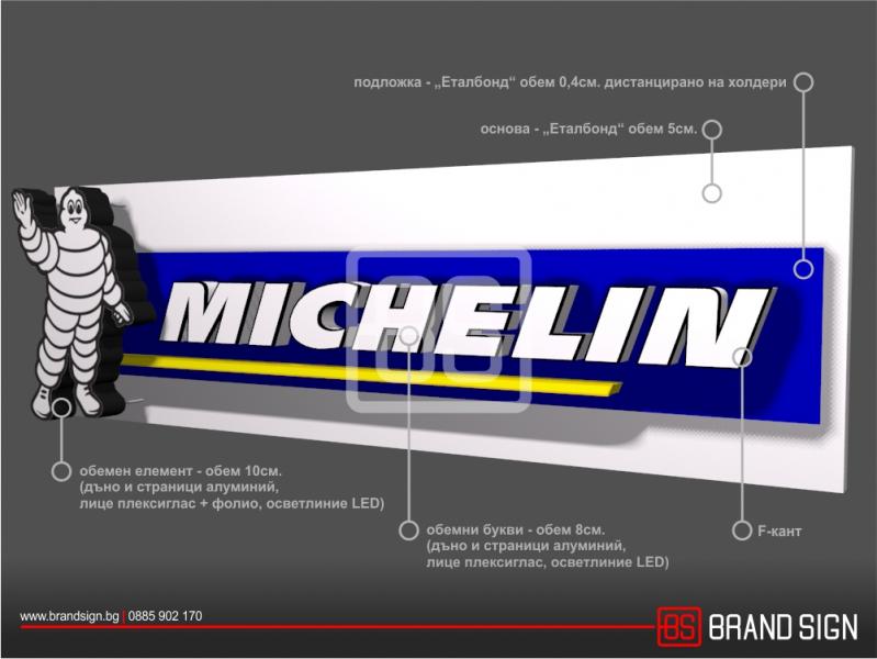 Design
